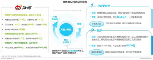 2025年中國AI互聯(lián)網(wǎng)媒體行業(yè)研究報告 技術(shù)賦能下的生態(tài)重構(gòu)與戰(zhàn)略咨詢