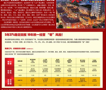 寶龍城市廣場一站式廣告服務(wù)解決方案